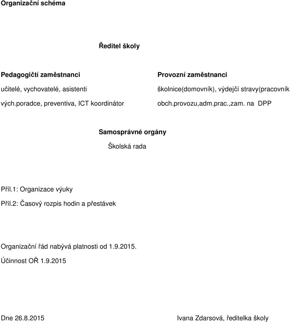 provozu,adm.prac.,zam. na DPP Samosprávné orgány Školská rada Příl.1: Organizace výuky Příl.