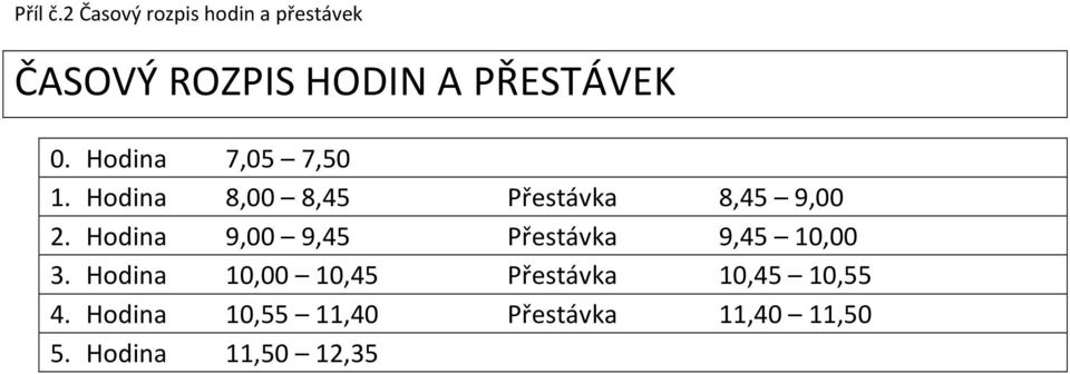 Hodina 7,05 7,50 1. Hodina 8,00 8,45 Přestávka 8,45 9,00 2.