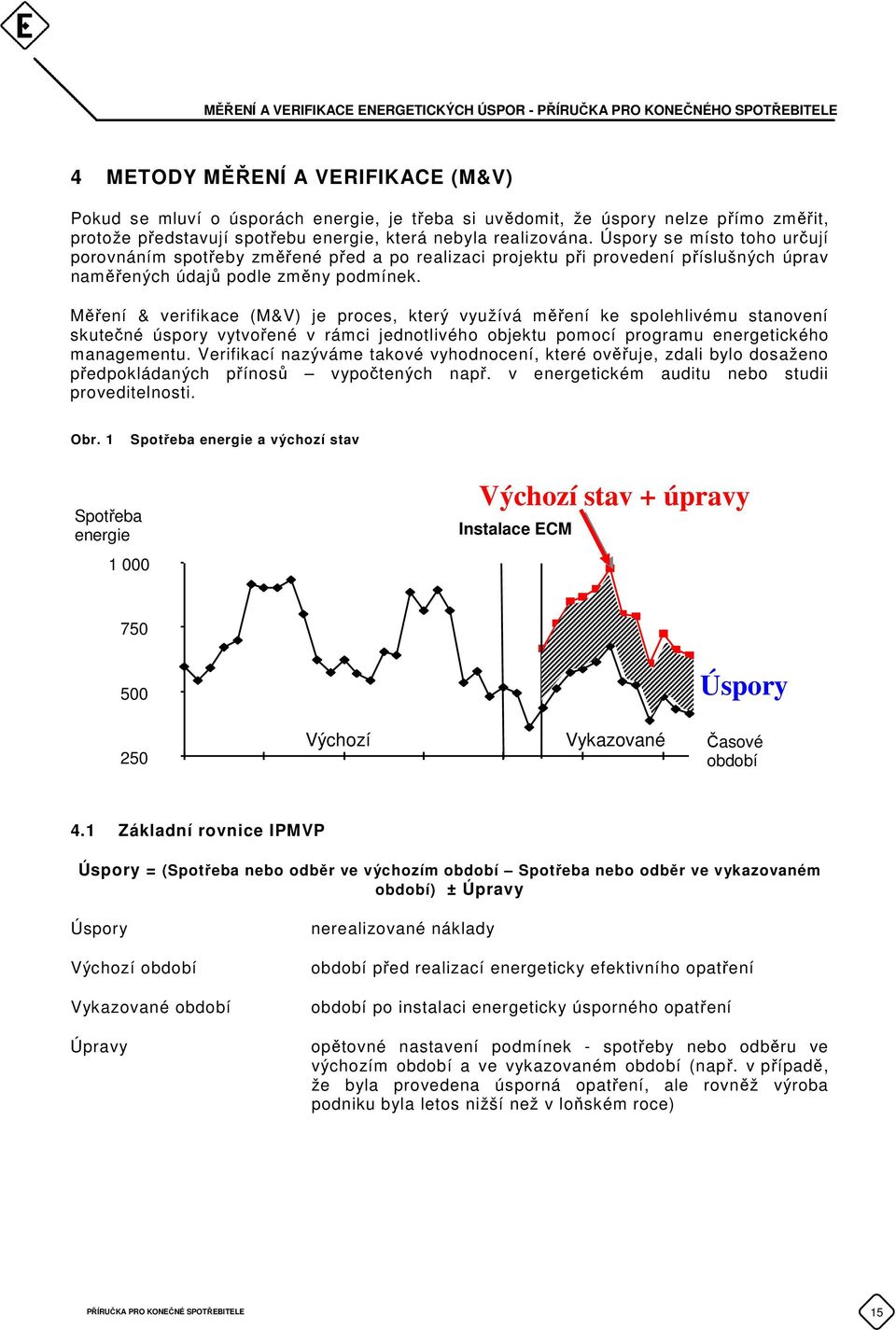 Měření & verifikace (M&V) je proces, který využívá měření ke spolehlivému stanovení skutečné úspory vytvořené v rámci jednotlivého objektu pomocí programu energetického managementu.