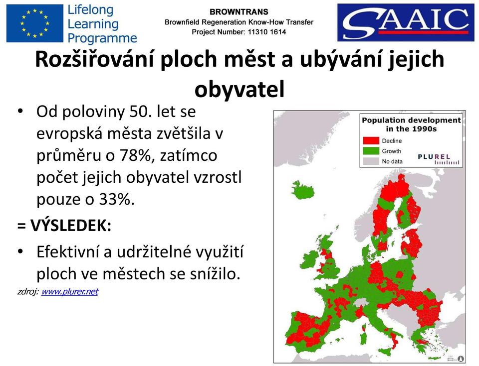 jejich obyvatel vzrostl pouze o 33%.