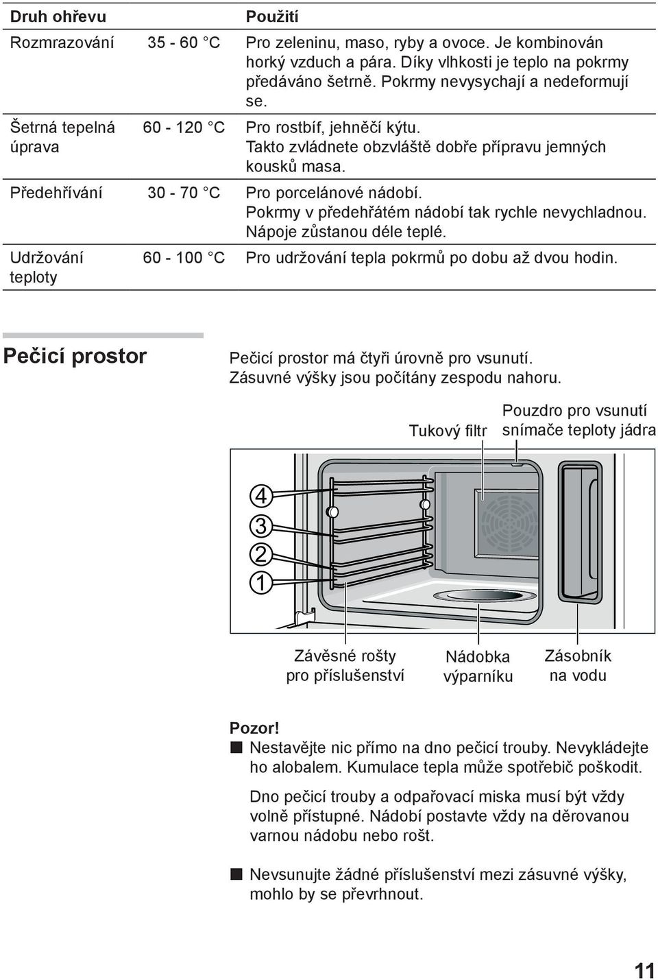 Pokrmy v předehřátém nádobí tak rychle nevychladnou. Nápoje zůstanou déle teplé. Udržování teploty 60-00 C Pro udržování tepla pokrmů po dobu až dvou hodin.