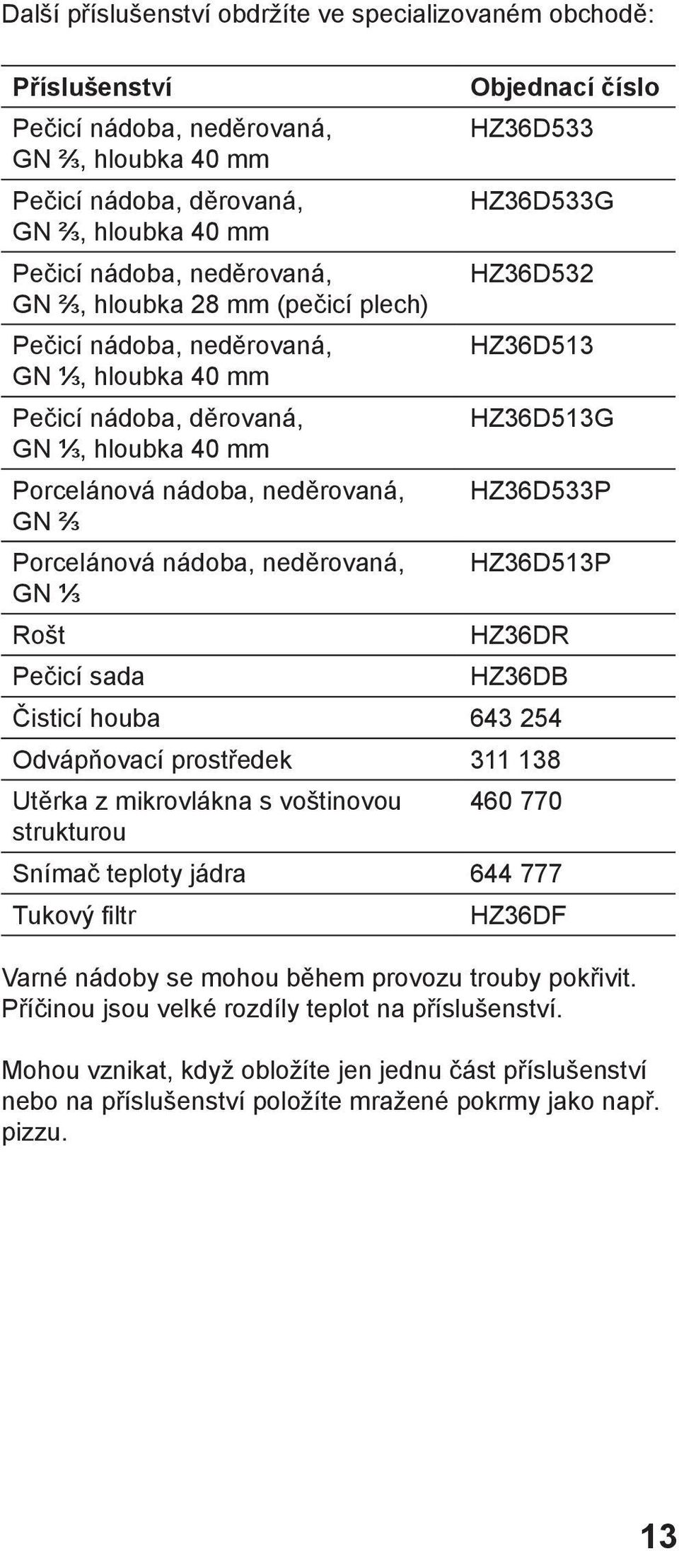 Pečicí sada Objednací číslo HZ6D5 HZ6D5G HZ6D52 HZ6D5 HZ6D5G HZ6D5P HZ6D5P HZ6DR HZ6DB Čisticí houba 64 254 Odvápňovací prostředek 8 Utěrka z mikrovlákna s voštinovou strukturou 460 770 Snímač