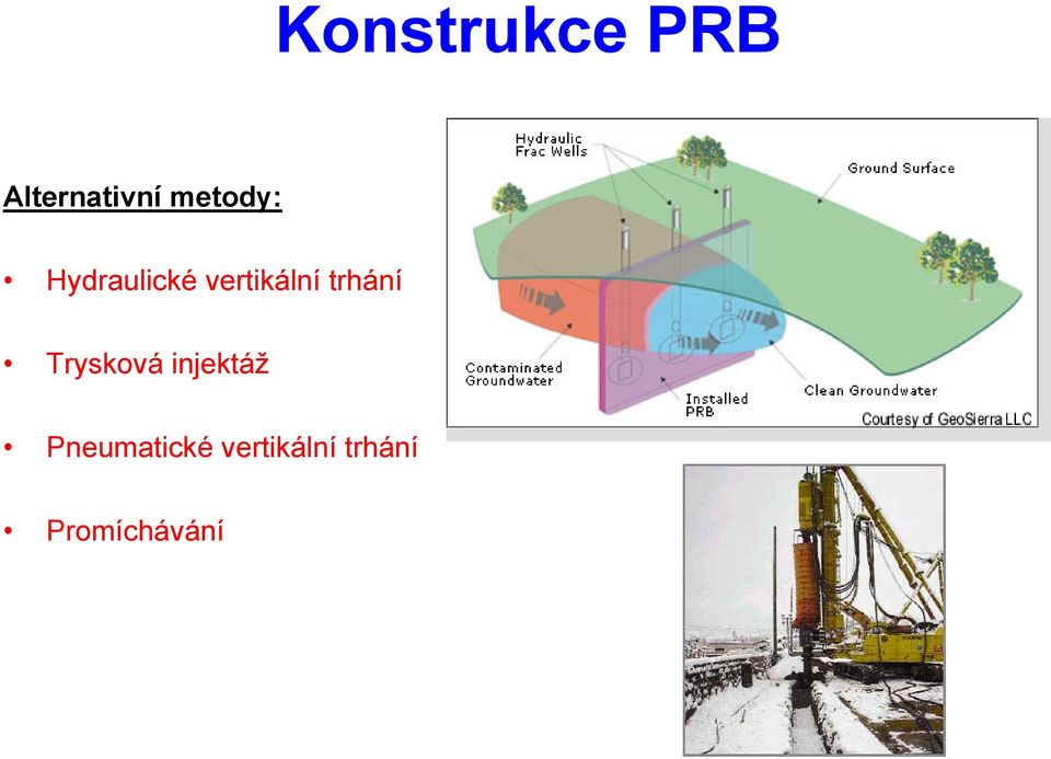 trhání Trysková injektáž