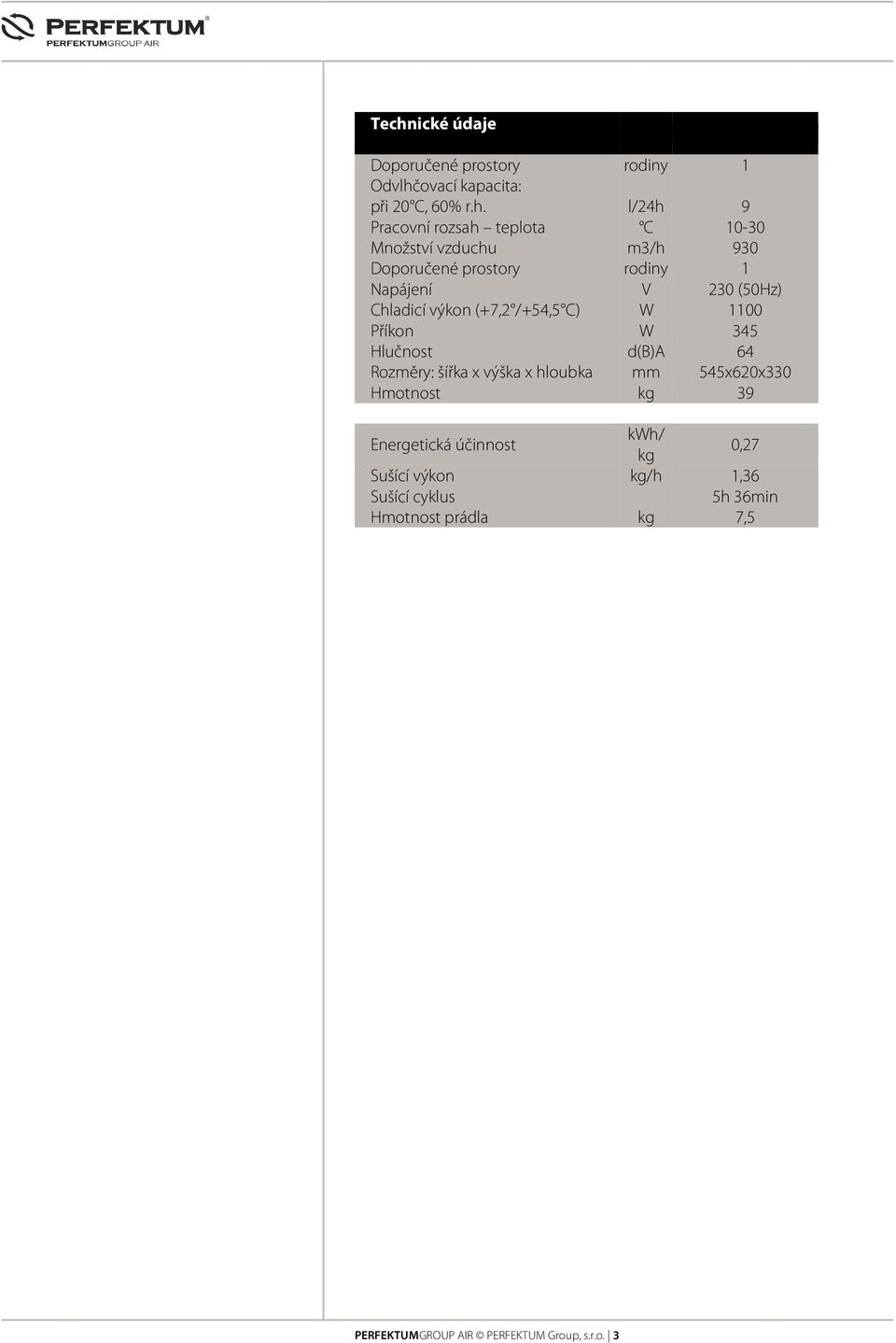 Příkon W 345 Hlučnost d(b)a 64 Rozměry: šířka x výška x hloubka mm 545x620x330 Hmotnost kg 39 Energetická účinnost kwh/