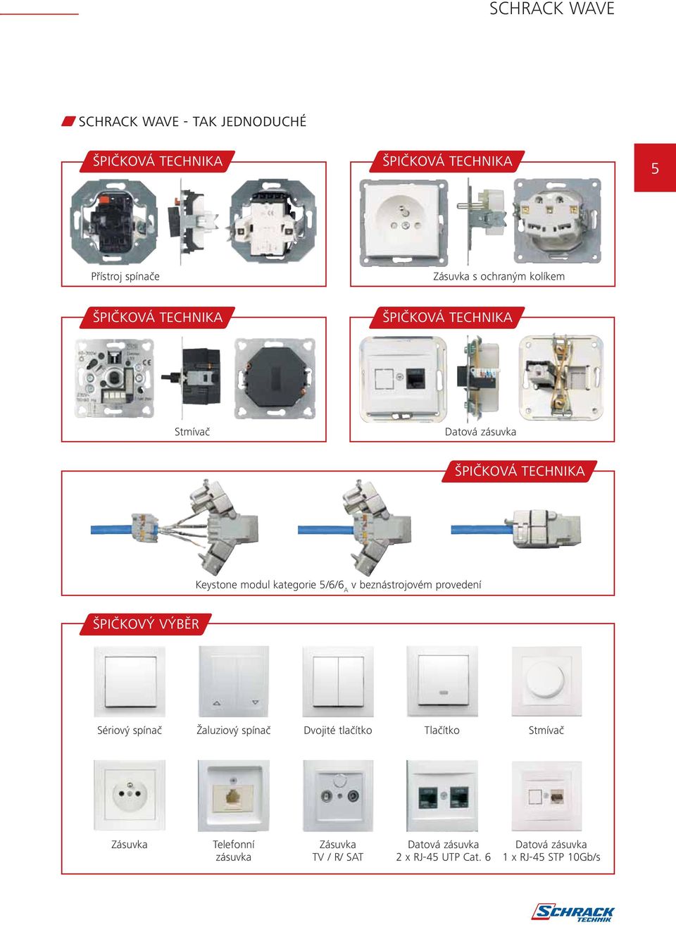 5/6/6 A v beznástrojovém provedení ŠPIČKOVÝ VÝBĚR Sériový spínač Žaluziový spínač Dvojité tlačítko Tlačítko
