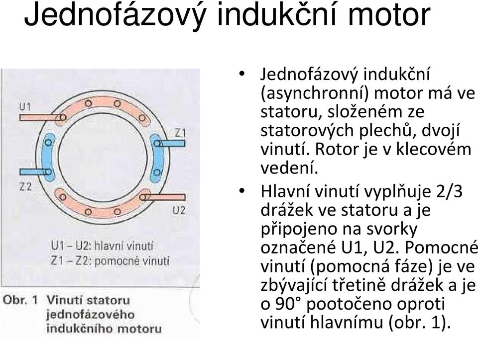 Hlavnívinutívyplňuje 2/3 drážek ve statoru a je připojeno na svorky označené U1, U2.