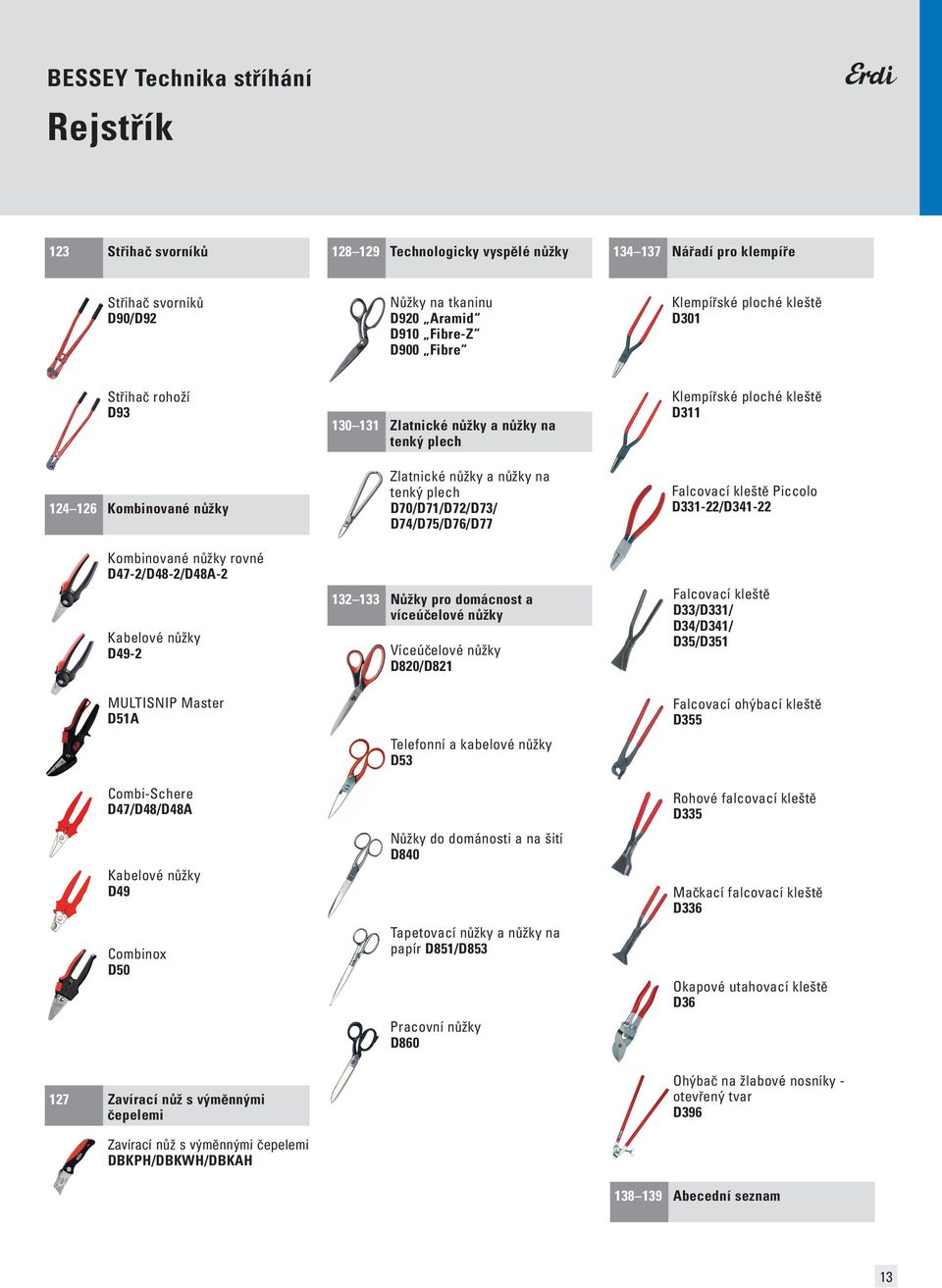 D70/D71/D72/D73/ D74/D75/D76/D77 Falcovací kleště Piccolo D331-22/D341-22 Kombinované nůžky rovné D47-2/D48-2/D48A-2 Kabelové nůžky D49-2 132 133 Nůžky pro domácnost a víceúčelové nůžky Víceúčelové