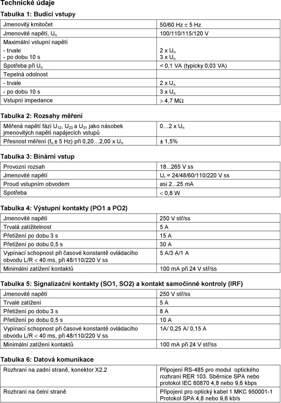 napájecích vstupů > 4,7 MΩ 0 2 x U n Přesnost měření (f n ± 5 Hz) při 0,20 2,00 x U n ± 1,5% Tabulka 3: Binární vstup Provozní rozsah Jmenovité napětí Proud vstupním obvodem Spotřeba 18.