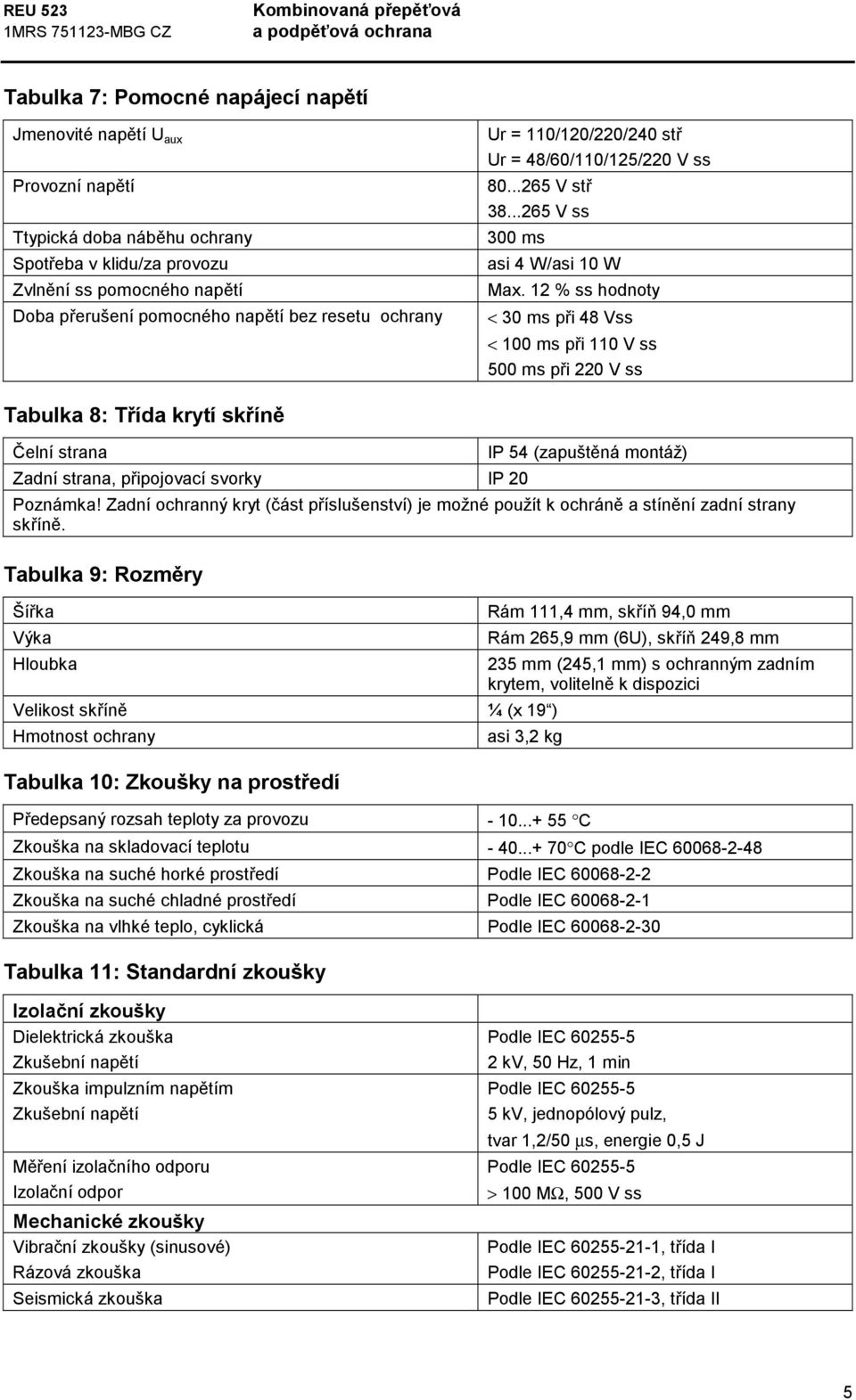 12 % ss hodnoty < 30 ms při 48 Vss < 100 ms při 110 V ss 500 ms při 220 V ss Tabulka 8: Třída krytí skříně Čelní strana Zadní strana, připojovací svorky IP 20 IP 54 (zapuštěná montáž) Poznámka!