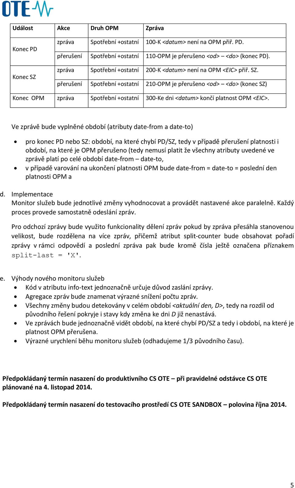 přerušení Sptřební +statní 210-OPM je přerušen <d> <d> (knec SZ) Knec OPM zpráva Sptřební +statní 300-Ke dni <datum> knčí platnst OPM <EIC>.