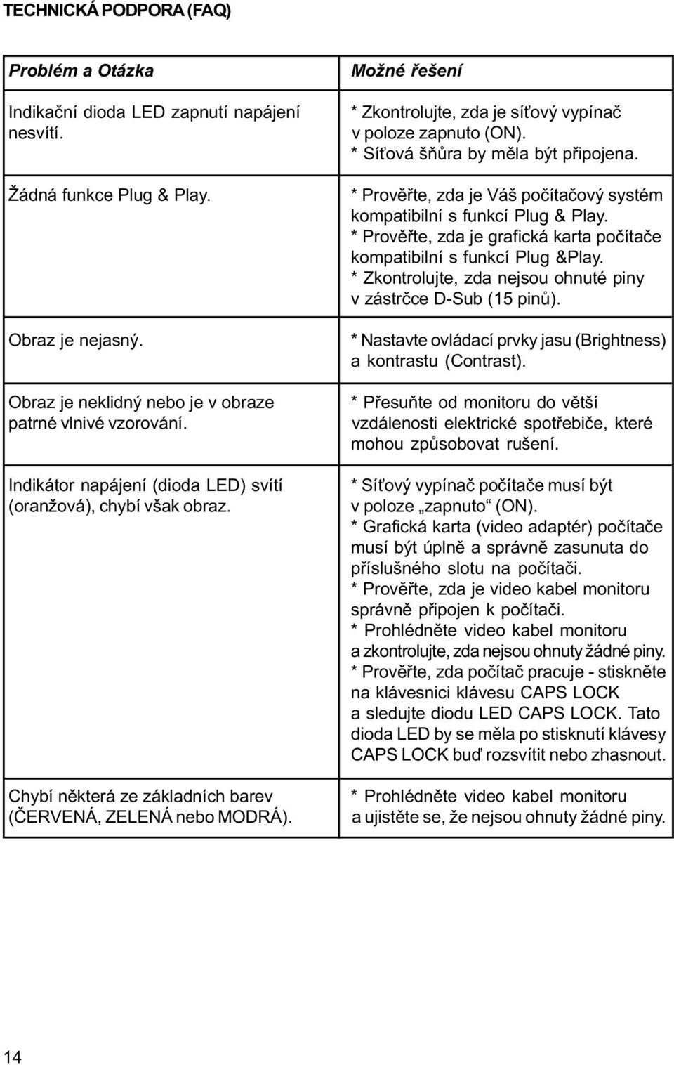 Možné øešení * Zkontrolujte, zda je sí ový vypínaè v poloze zapnuto (ON). * Sí ová šòùra by mìla být pøipojena. * Provìøte, zda je Váš poèítaèový systém kompatibilní s funkcí Plug & Play.