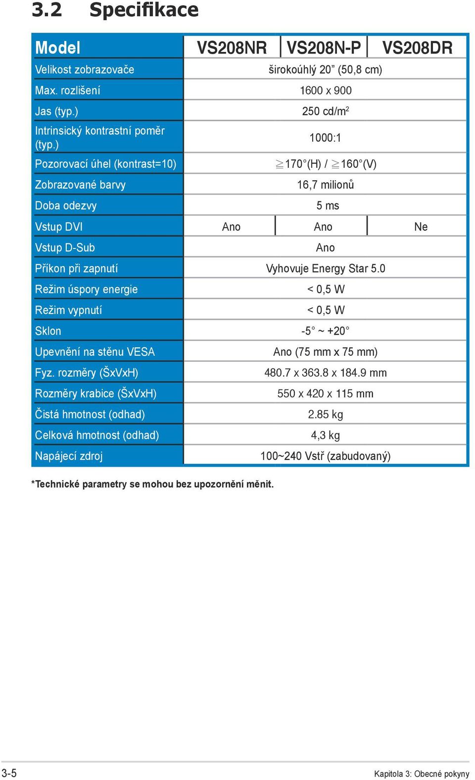 0 Režim úspory energie Režim vypnutí < 0,5 W < 0,5 W Sklon -5 ~ +20 Upevnění na stěnu VESA Fyz.