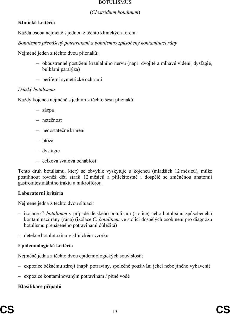 dvojité a mlhavé vidění, dysfagie, bulbární paralýza) periferní symetrické ochrnutí Dětský botulismus Každý kojenec nejméně s jedním z těchto šesti příznaků: zácpa netečnost nedostatečné krmení ptóza