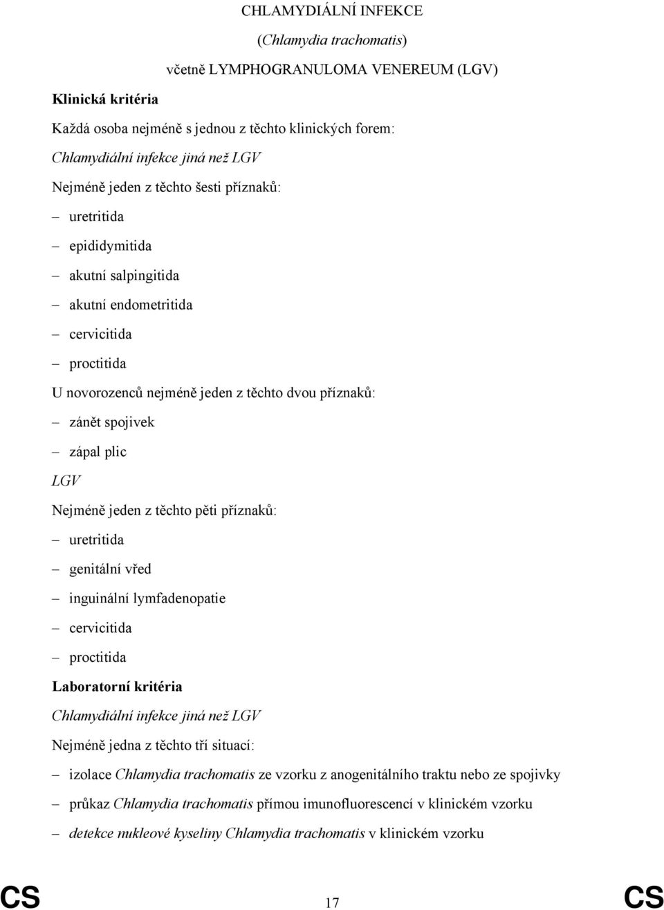 jeden z těchto pěti příznaků: uretritida genitální vřed inguinální lymfadenopatie cervicitida proctitida Chlamydiální infekce jiná než LGV Nejméně jedna z těchto tří situací: izolace Chlamydia