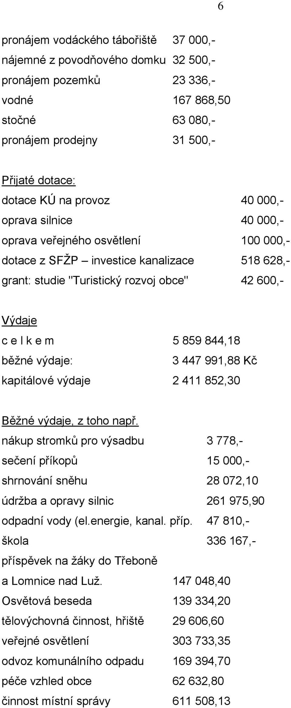 běžné výdaje: 3 447 991,88 Kč kapitálové výdaje 2 411 852,30 Běžné výdaje, z toho např.