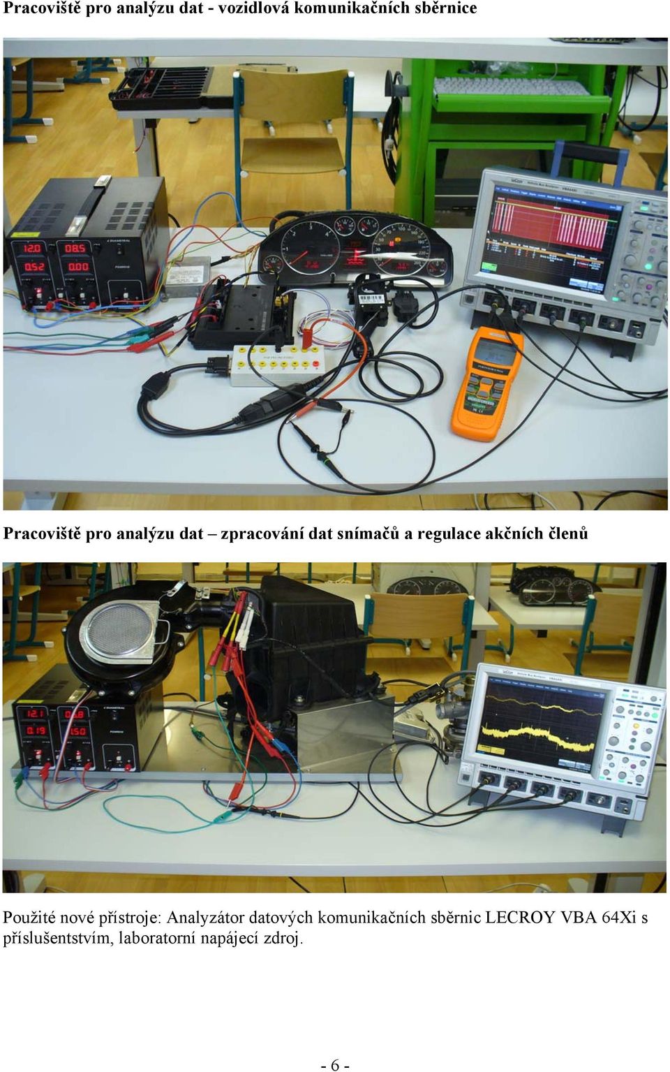 akčních členů Použité nové přístroje: Analyzátor datových