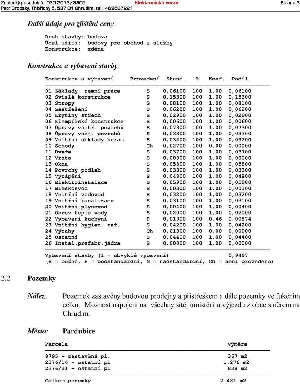 2 Pozemky Konstrukce a vybavení Provedení Stand. % Koef.