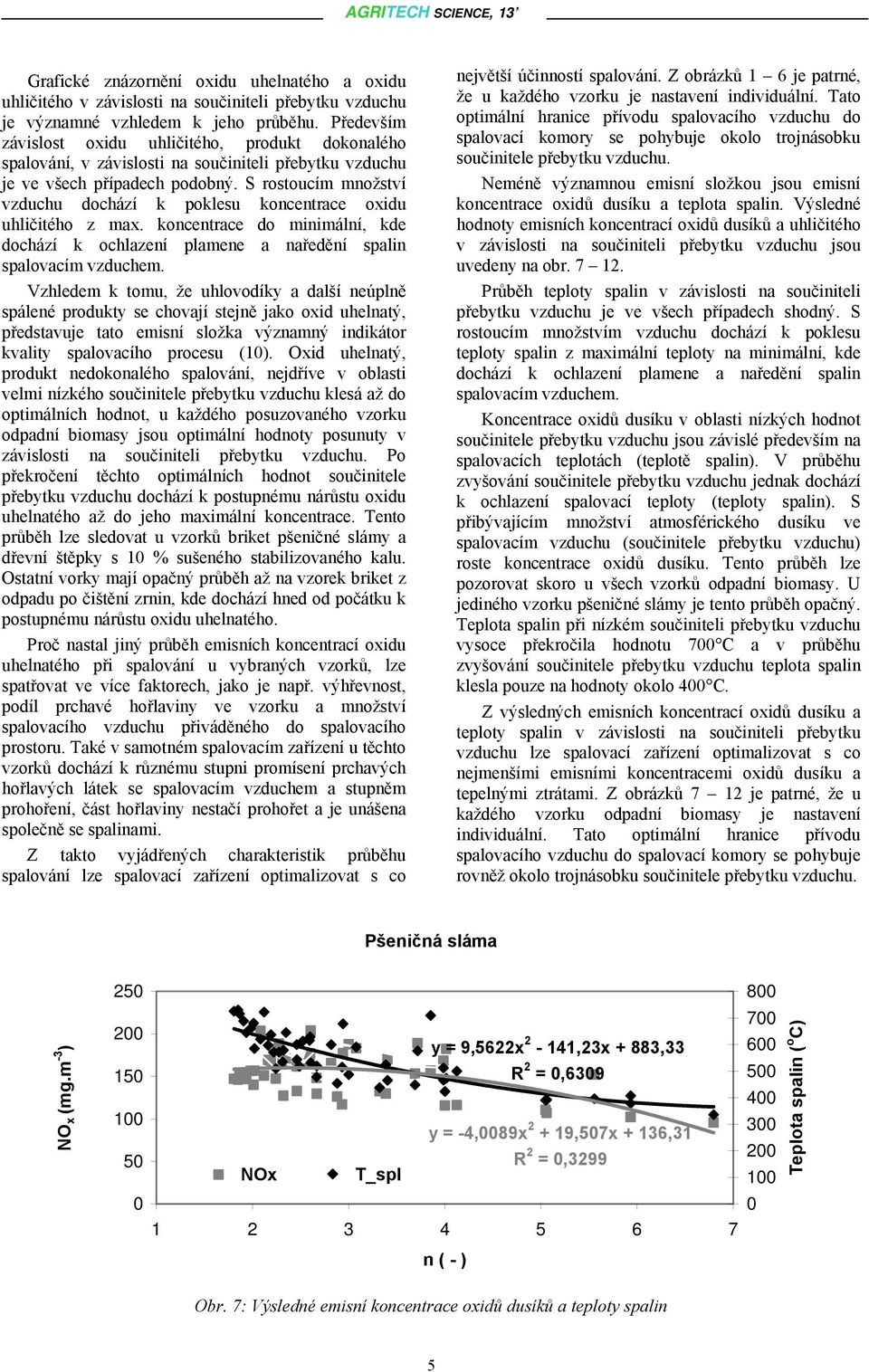 S rostoucím množství vzduchu dochází k poklesu koncentrace oxidu uhličitého z max. koncentrace do minimální, kde dochází k ochlazení plamene a naředění spalin spalovacím vzduchem.