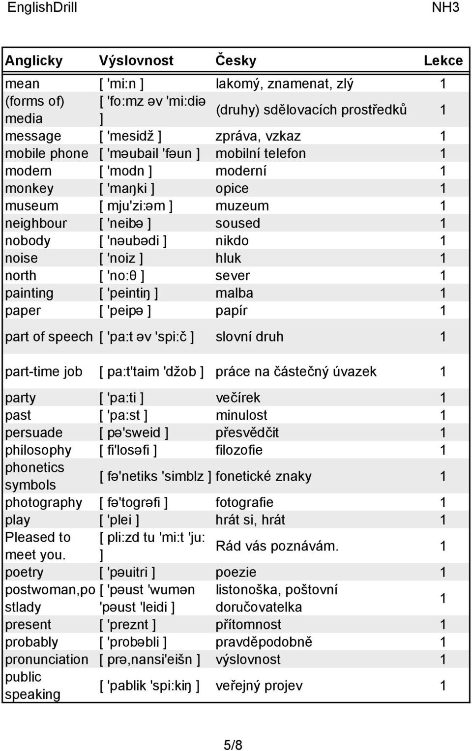 [ 'peipə ] papír part of speech [ 'pa:t əv 'spi:č ] slovní druh part-time job [ pa:t'taim 'džob ] práce na částečný úvazek party [ 'pa:ti ] večírek past [ 'pa:st ] minulost persuade [ pə'sweid ]