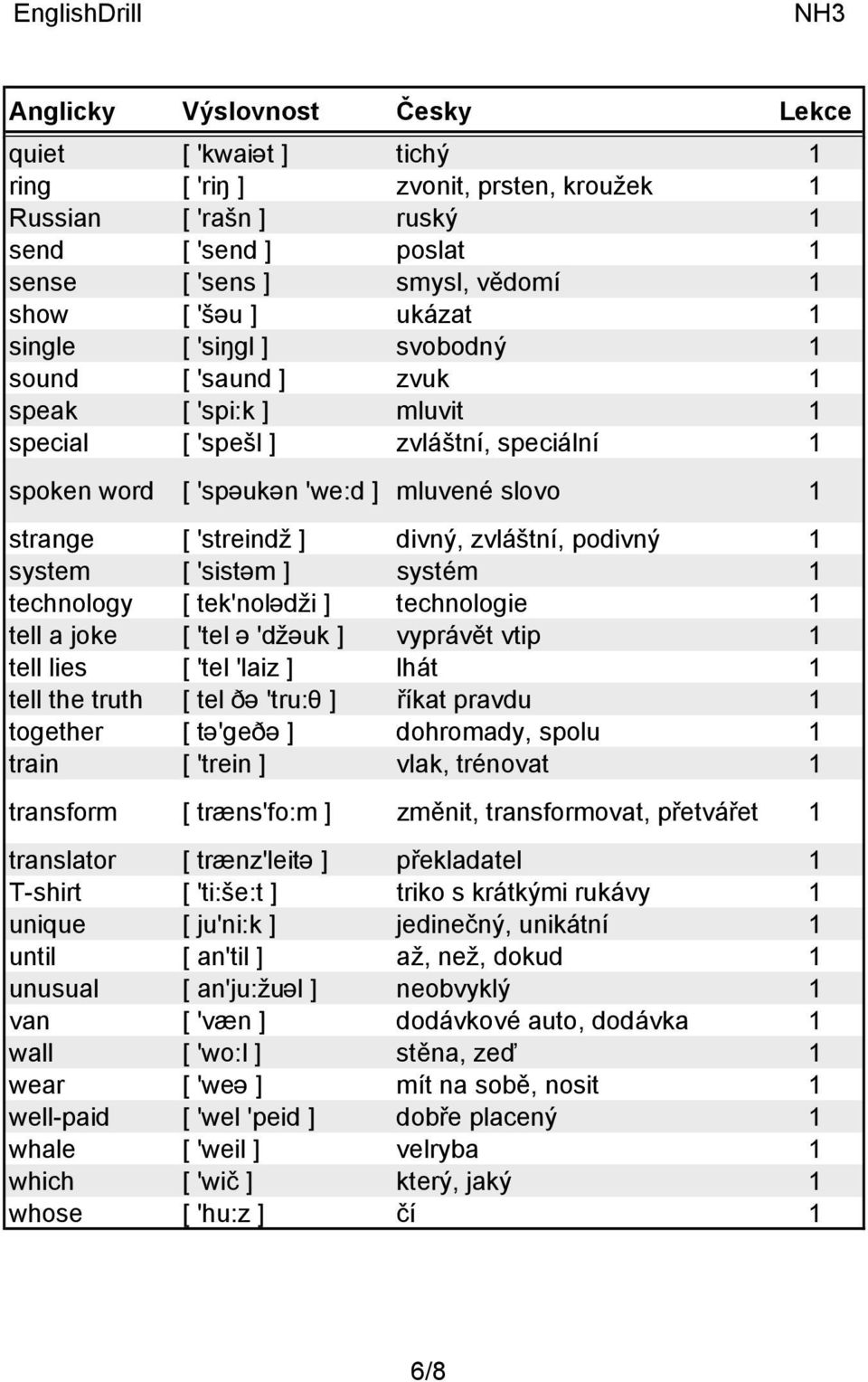 technology [ tek'nolədži ] technologie tell a joke [ 'tel ə 'džəuk ] vyprávět vtip tell lies [ 'tel 'laiz ] lhát tell the truth [ tel ðə 'tru:θ ] říkat pravdu together [ tə'geðə ] dohromady, spolu