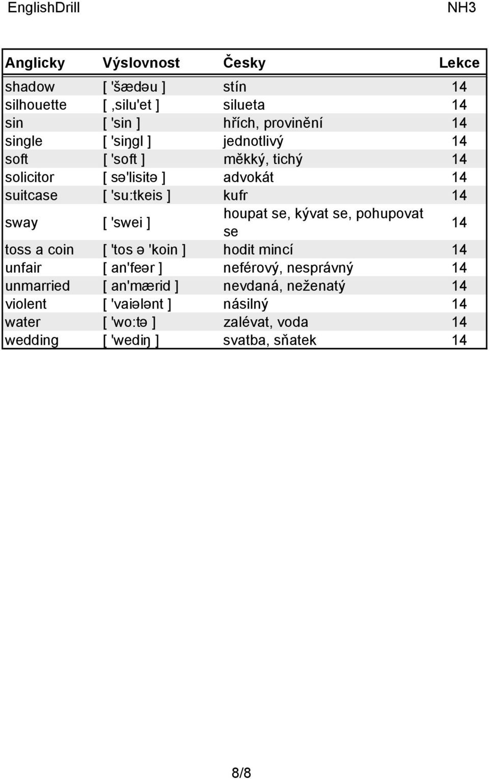 kývat se, pohupovat se 4 toss a coin [ 'tos ə 'koin ] hodit mincí 4 unfair [ an'feər ] neférový, nesprávný 4 unmarried [