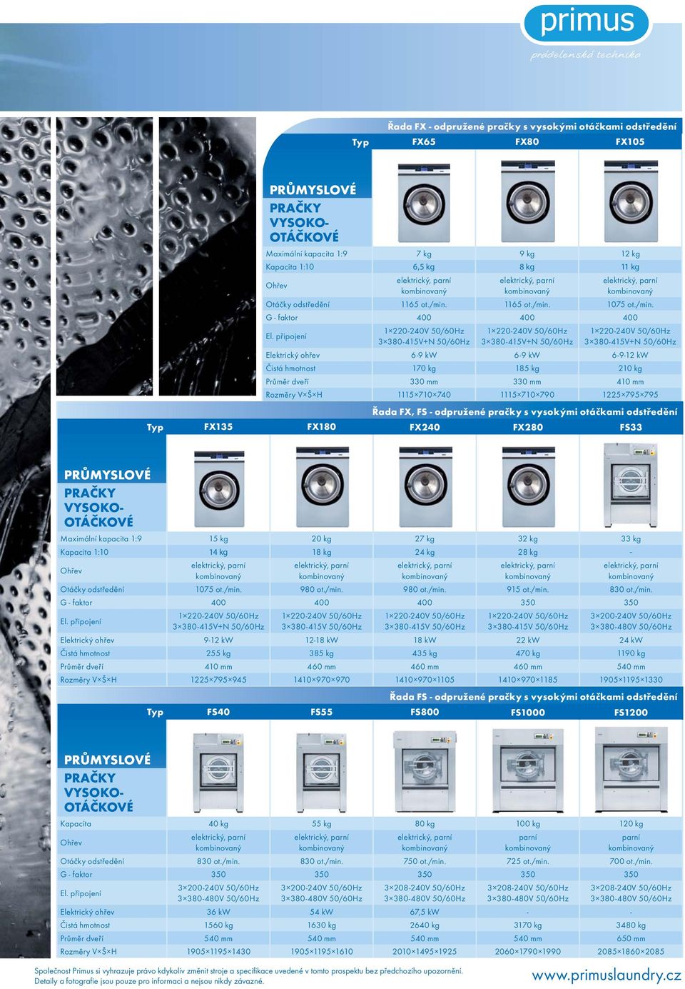 FX, FS - odpružené pračky s vysokými otáčkami odstředění Typ FX135 FX180 FX240 FX280 FS33 VYSOKO- Maximální kapacita 1:9 15 kg 20 kg 27 kg 32 kg 33 kg Kapacita 1:10 14 kg 18 kg 24 kg 28 kg -,,,,,