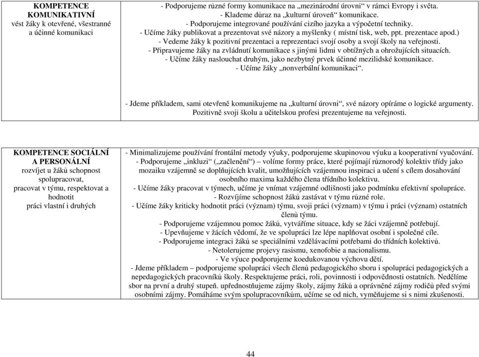 - Učíme žáky publikovat a prezentovat své názory a myšlenky ( místní tisk, web, ppt. prezentace apod.) - Vedeme žáky k pozitivní prezentaci a reprezentaci svojí osoby a svojí školy na veřejnosti.