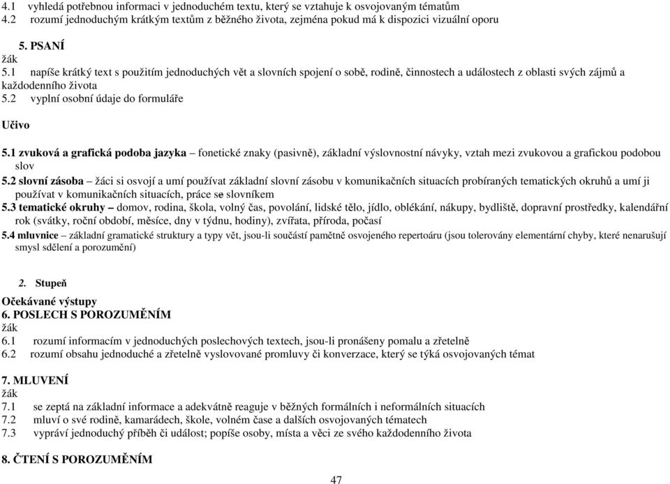 2 vyplní osobní údaje do formuláře Učivo 5.1 zvuková a grafická podoba jazyka fonetické znaky (pasivně), základní výslovnostní návyky, vztah mezi zvukovou a grafickou podobou slov 5.