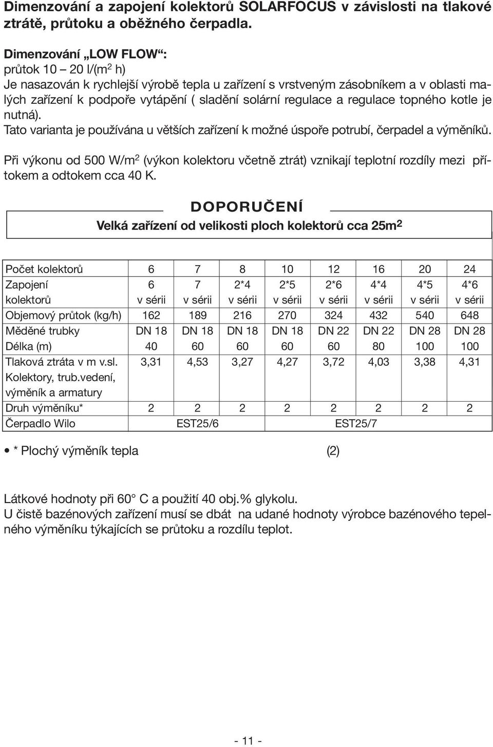 regulace topného kotle je nutná). Tato varianta je používána u větších zařízení k možné úspoře potrubí, čerpadel a výměníků.