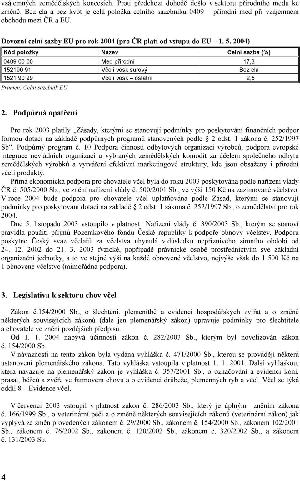 2004) Kód položky Název Celní sazba (%) 0409 00 00 Med přírodní 17,3 152190 91 Včelí vosk surový Bez cla 1521 90 99 Včelí vosk ostatní 2,5 Pramen: Celní sazebník EU 2.