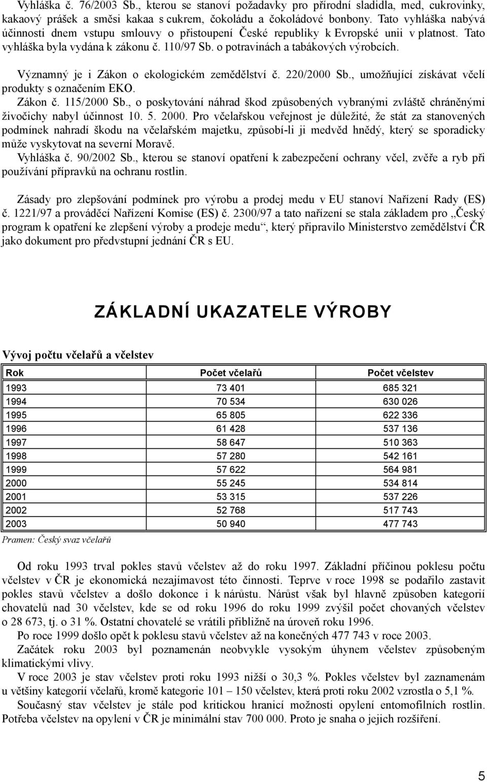 Významný je i Zákon o ekologickém zemědělství č. 220/2000 Sb., umožňující získávat včelí produkty s označením EKO. Zákon č. 115/2000 Sb.