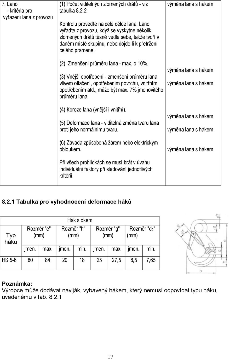 (3) Vnější opotřebení - zmenšení průměru lana vlivem otlačení, opotřebením povrchu, vnitřním opotřebením atd., může být max. 7% jmenovitého průměru lana. (4) Koroze lana (vnější i vnitřní).