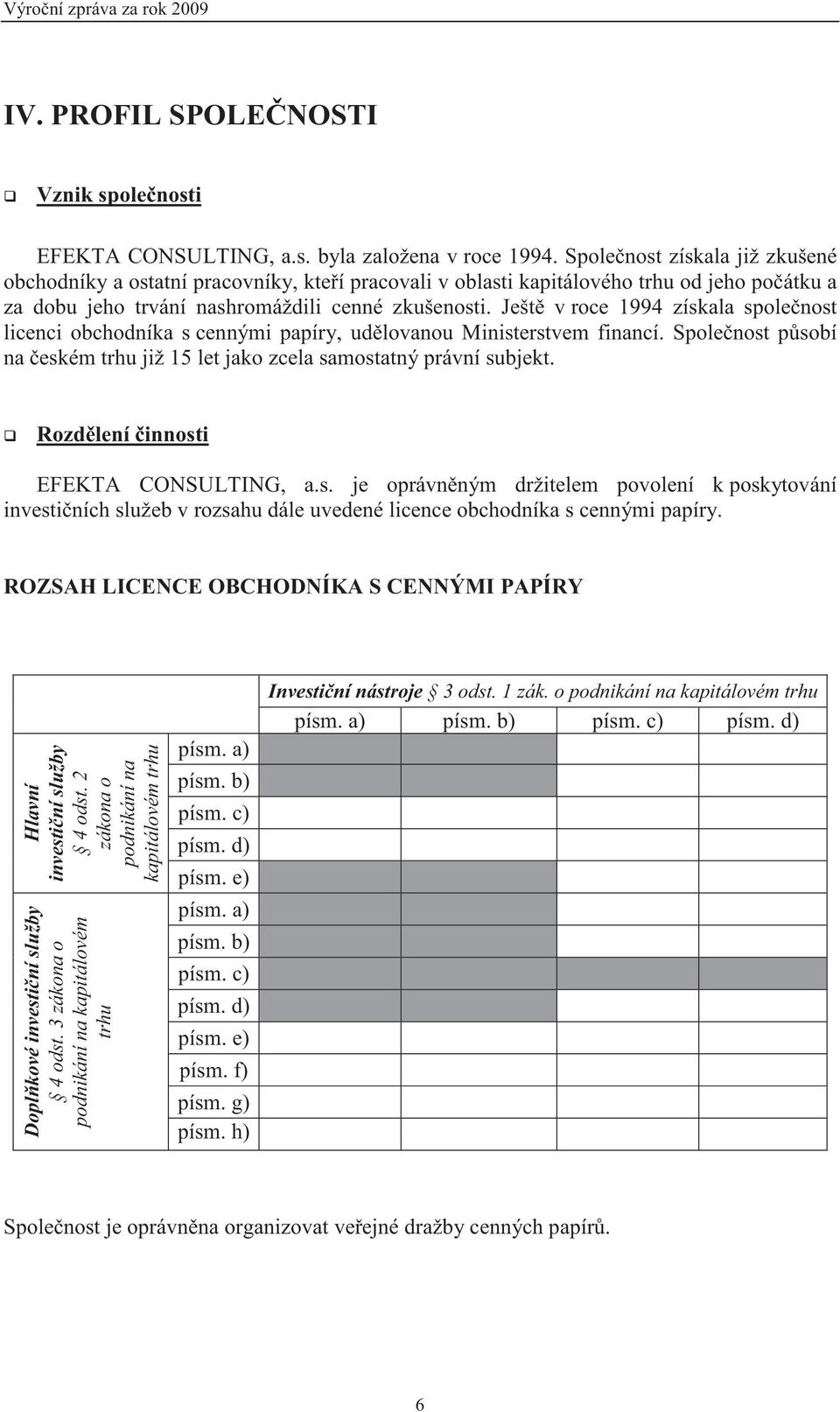 Ješt v roce 1994 získala spole nost licenci obchodníka s cennými papíry, ud lovanou Ministerstvem financí. Spole nost p sobí na eském trhu již 15 let jako zcela samostatný právní subjekt.