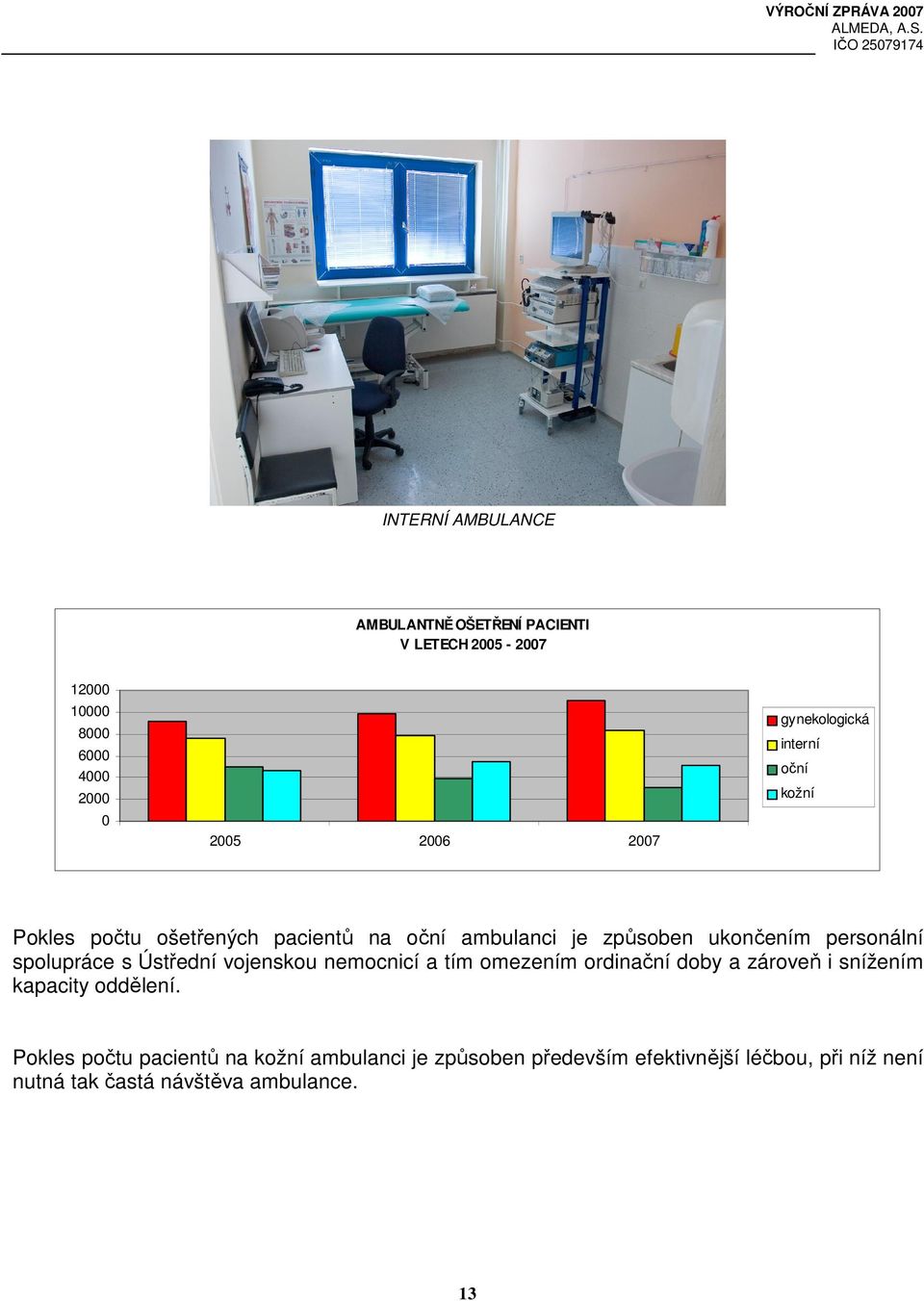 spolupráce s Ústřední vojenskou nemocnicí a tím omezením ordinační doby a zároveň i snížením kapacity oddělení.