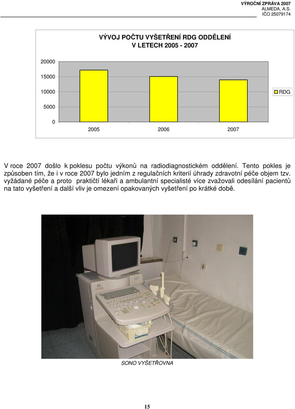 Tento pokles je způsoben tím, že i v roce 2007 bylo jedním z regulačních kriterií úhrady zdravotní péče objem tzv.