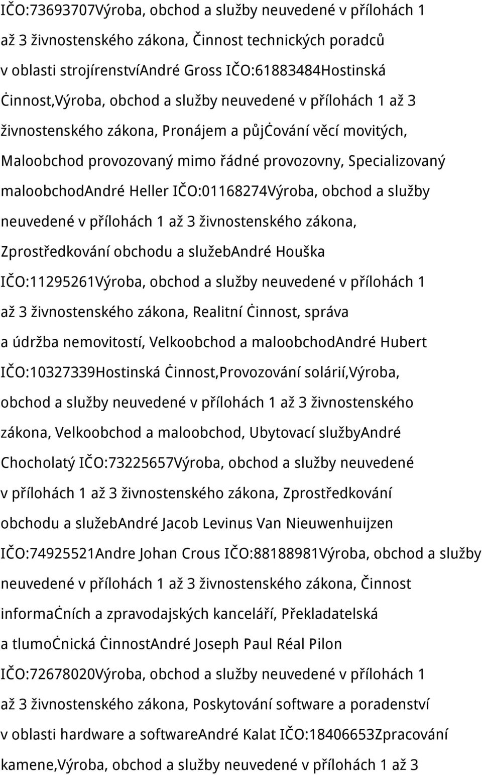 obchod a služby neuvedené v přílohách 1 až 3 živnostenského zákona, Zprostředkování obchodu a služebandré Houška IČO:11295261Výroba, obchod a služby neuvedené v přílohách 1 až 3 živnostenského