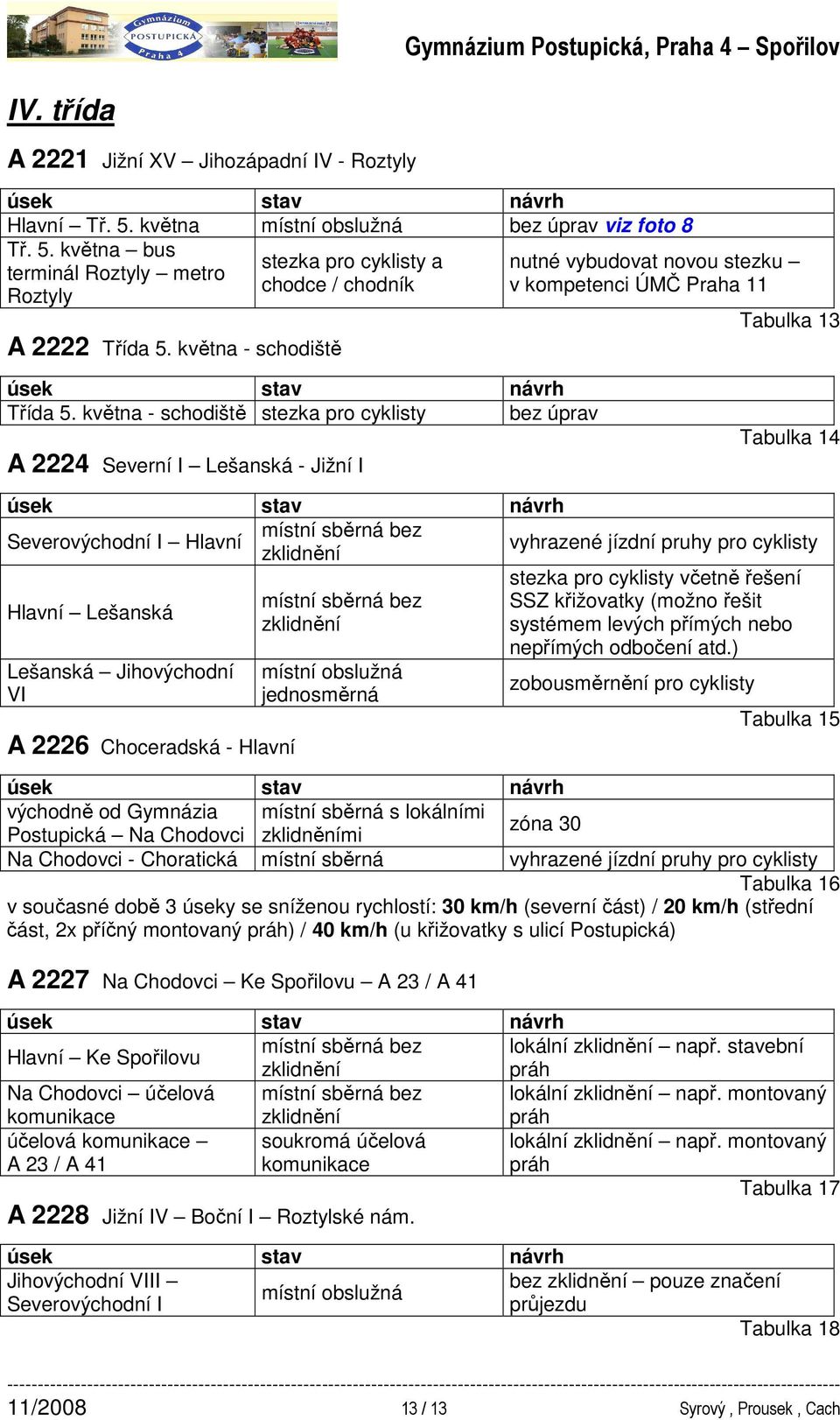 května - schodiště stezka pro cyklisty bez úprav A 2224 Severní I Lešanská - Jižní I úsek stav návrh Severovýchodní I Hlavní místní sběrná bez zklidnění Hlavní Lešanská Lešanská Jihovýchodní VI A