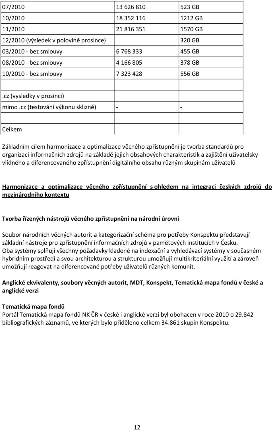 cz (testování výkonu sklizně) Celkem Základním cílem harmonizace a optimalizace věcného zpřístupnění je tvorba standardů pro organizaci informačních zdrojů na základě jejich obsahových charakteristik