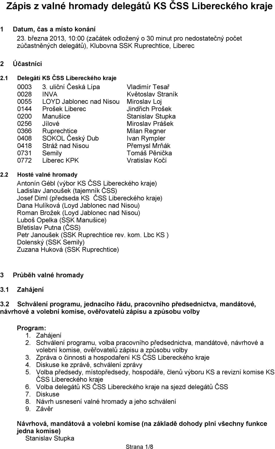 uliční Česká Lípa Vladimír Tesař 0028 INVA Květoslav Straník 0055 LOYD Jablonec nad Nisou Miroslav Loj 0144 Prošek Liberec Jindřich Prošek 0200 Manušice 0256 Jílové Miroslav Prášek 0366 Ruprechtice