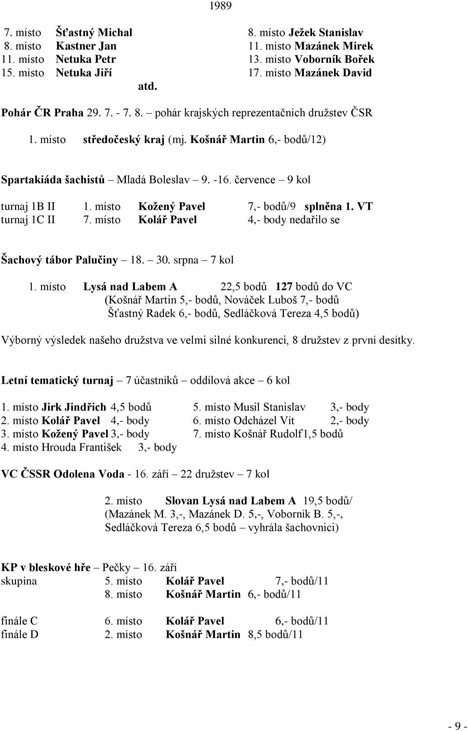 července 9 kol turnaj 1B II 1. místo Koţený Pavel 7,- bodů/9 splněna 1. VT turnaj 1C II 7. místo Kolář Pavel 4,- body nedařilo se Šachový tábor Palučiny 18. 30. srpna 7 kol 1.