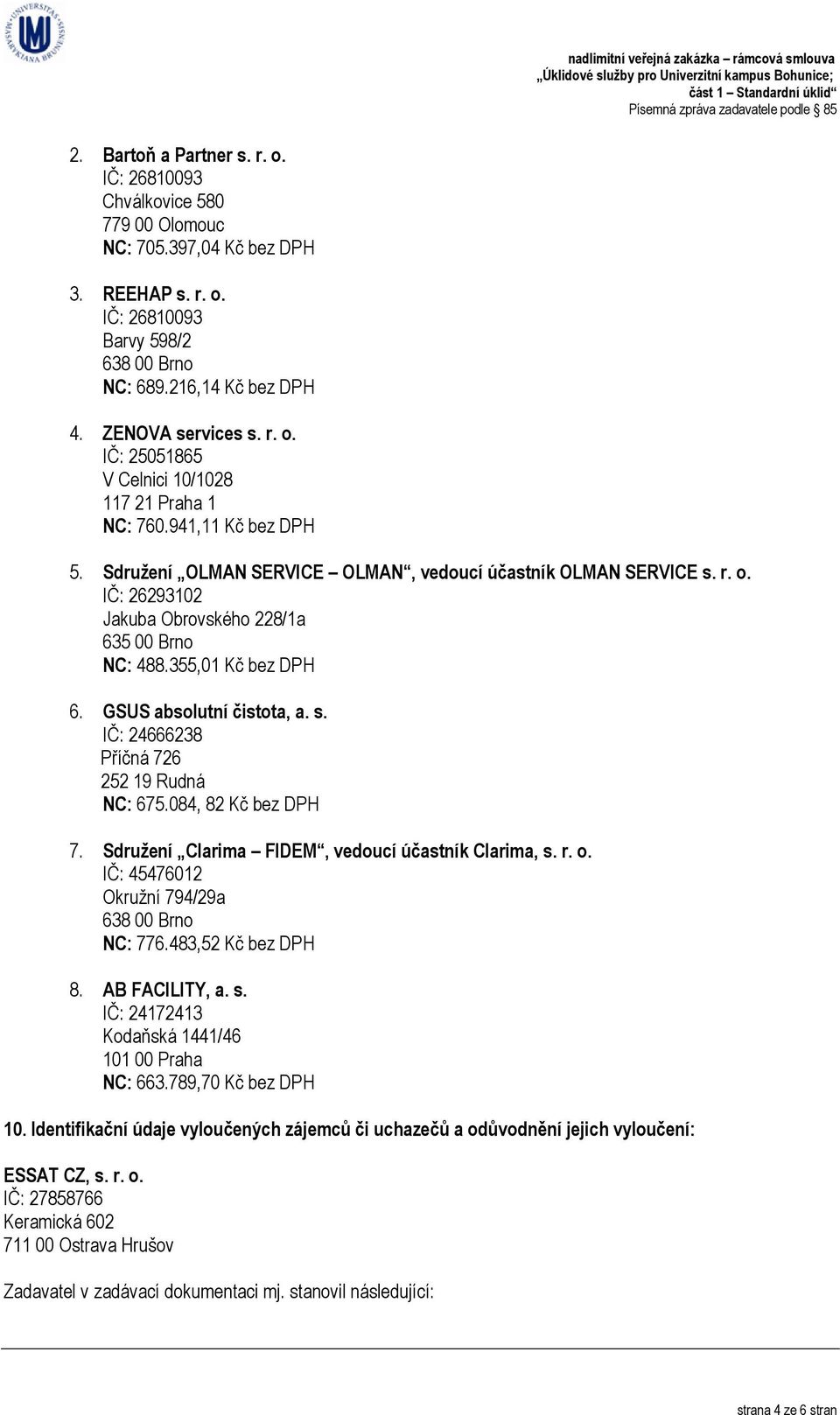 355,01 Kč bez DPH 6. GSUS absolutní čistota, a. s. IČ: 24666238 Příčná 726 252 19 Rudná NC: 675.084, 82 Kč bez DPH 7. Sdružení Clarima FIDEM, vedoucí účastník Clarima, s. r. o.