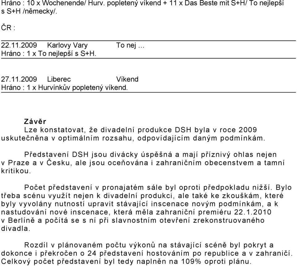 Představení DSH jsou divácky úspěšná a mají příznivý ohlas nejen v Praze a v Česku, ale jsou oceňována i zahraničním obecenstvem a tamní kritikou.