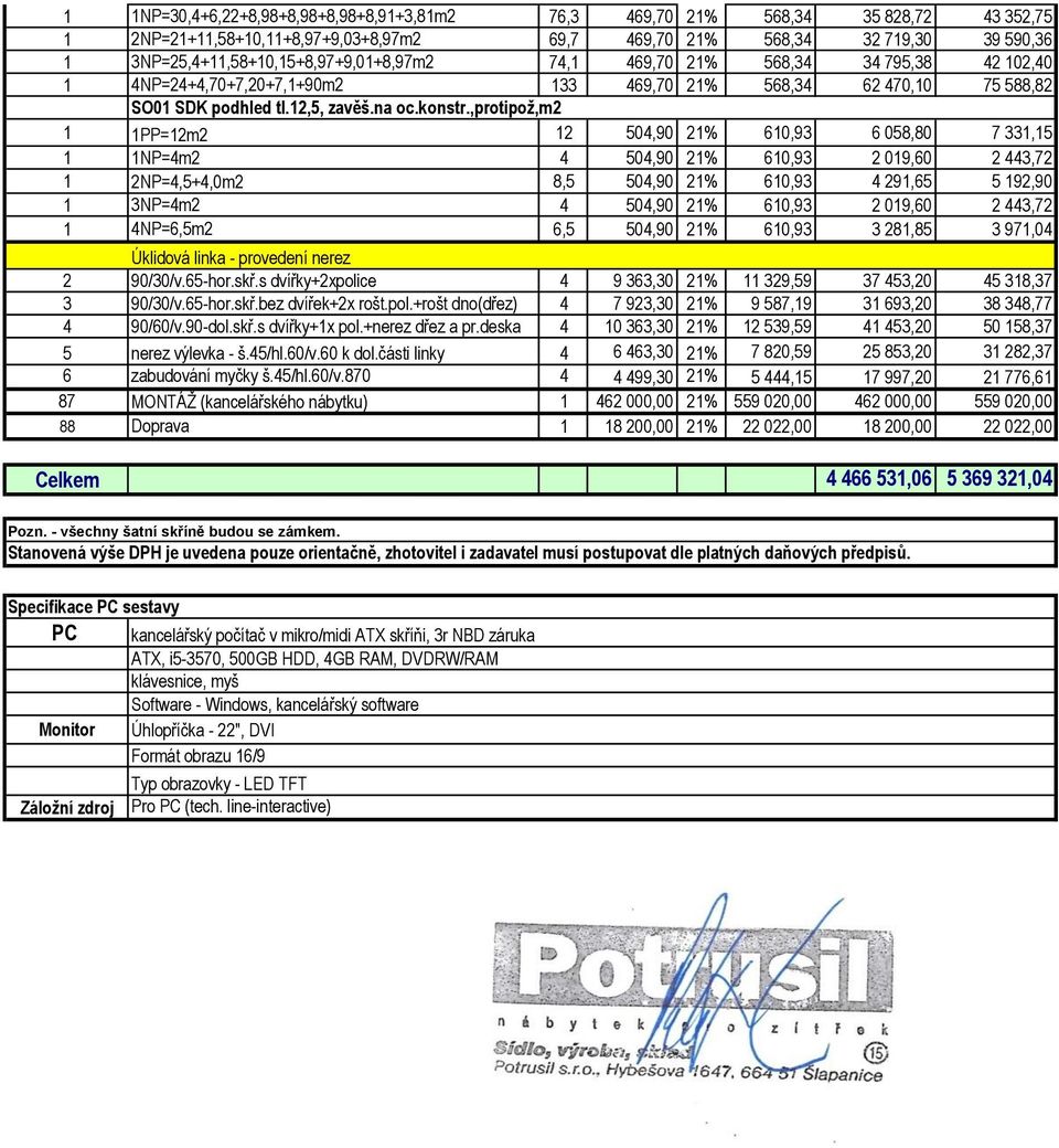 ,protipož,m2 1 1PP=12m2 12 504,90 21% 610,93 6 058,80 7 331,15 1 1NP=4m2 4 504,90 21% 610,93 2 019,60 2 443,72 1 2NP=4,5+4,0m2 8,5 504,90 21% 610,93 4 291,65 5 192,90 1 3NP=4m2 4 504,90 21% 610,93 2