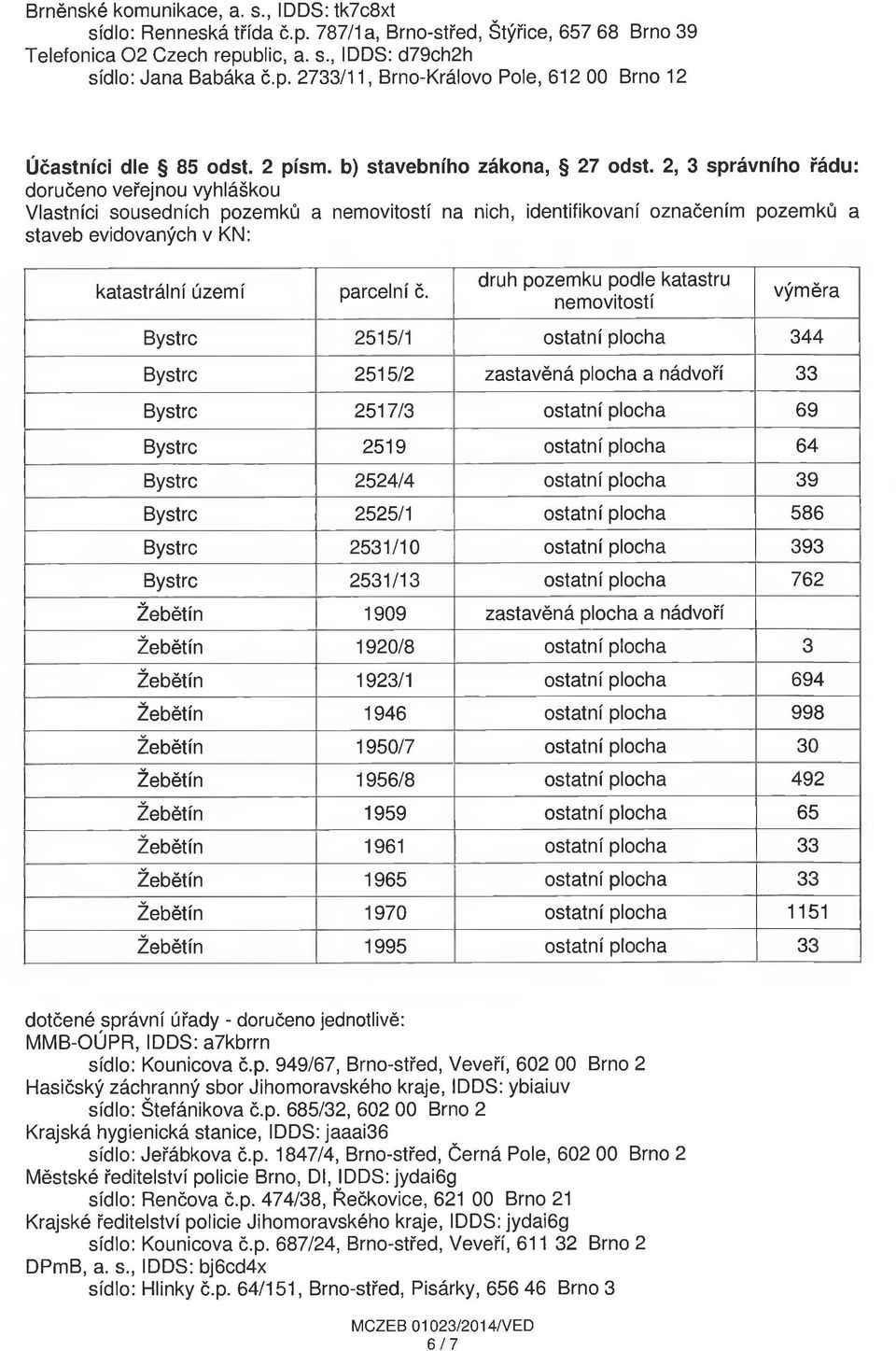 2, 3 správního řádu: doručeno veřejnou vyhláškou Vlastníci sousedních pozemků a nemovitostí na nich, identifikovaní označením pozemků a staveb evidovaných v KN: katastrální území parcelní č.