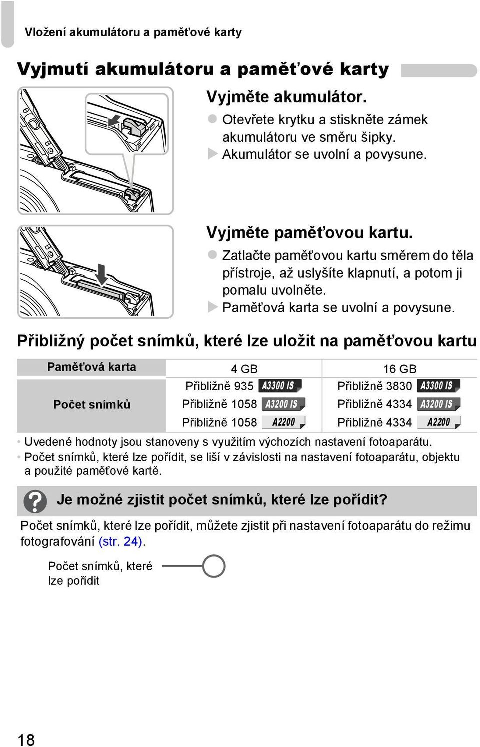 Přibližný počet snímků, které lze uložit na paměťovou kartu Paměťová karta 4 GB 16 GB Přibližně 935 A3300 IS Přibližně 3830 A3300 IS Počet snímků Přibližně 1058 A3200 IS Přibližně 1058 A2200