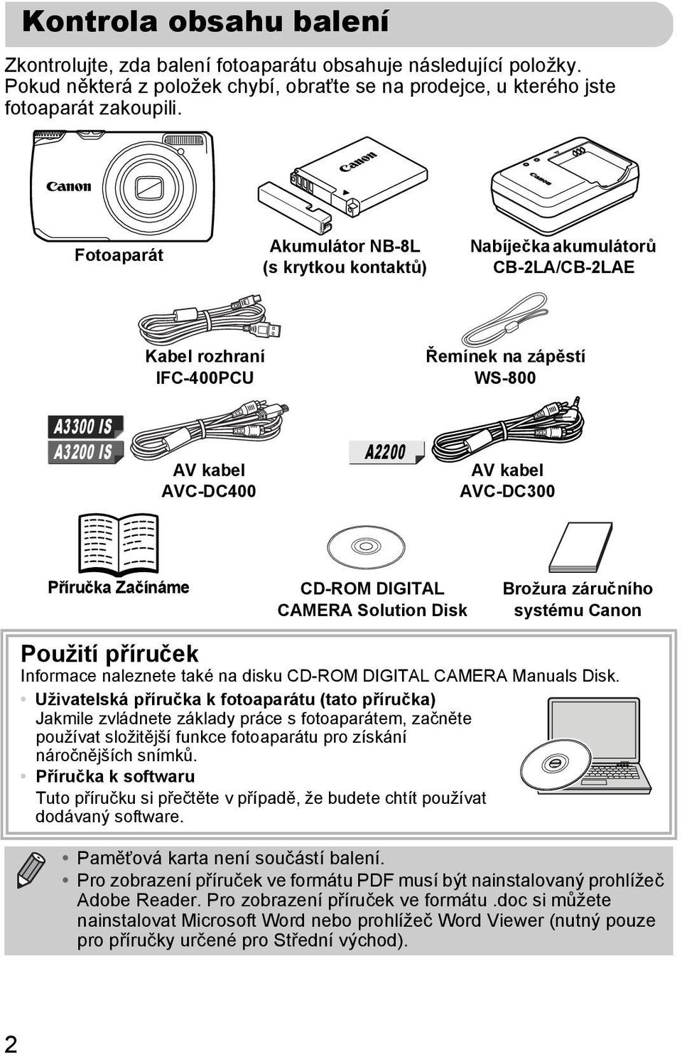 Příručka Začínáme CD-ROM DIGITAL CAMERA Solution Disk Brožura záručního systému Canon Použití příruček Informace naleznete také na disku CD-ROM DIGITAL CAMERA Manuals Disk.