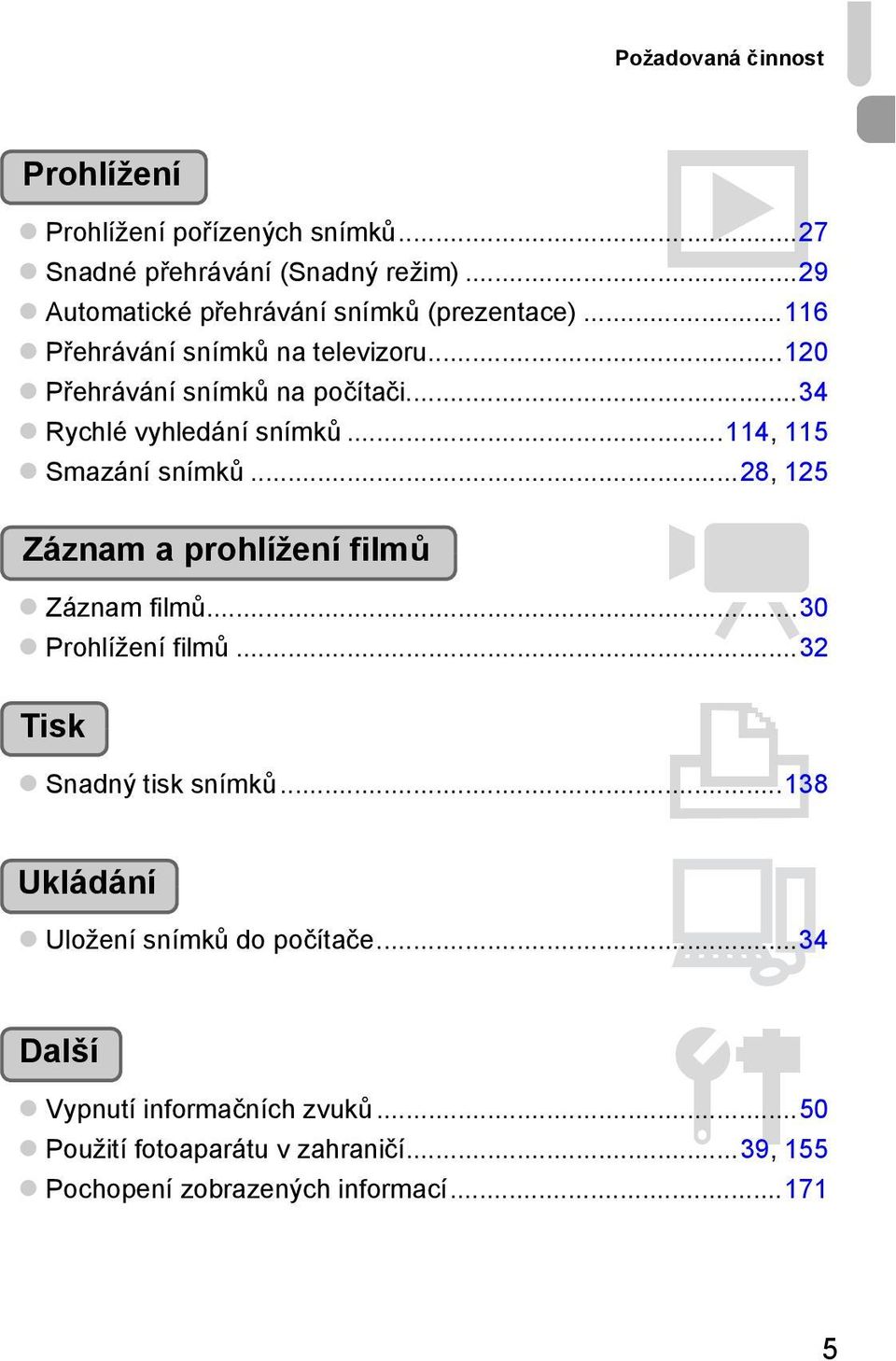 ..34 Rychlé vyhledání snímků...114, 115 Smazání snímků...28, 125 Záznam a prohlížení filmů E Záznam filmů...30 Prohlížení filmů.