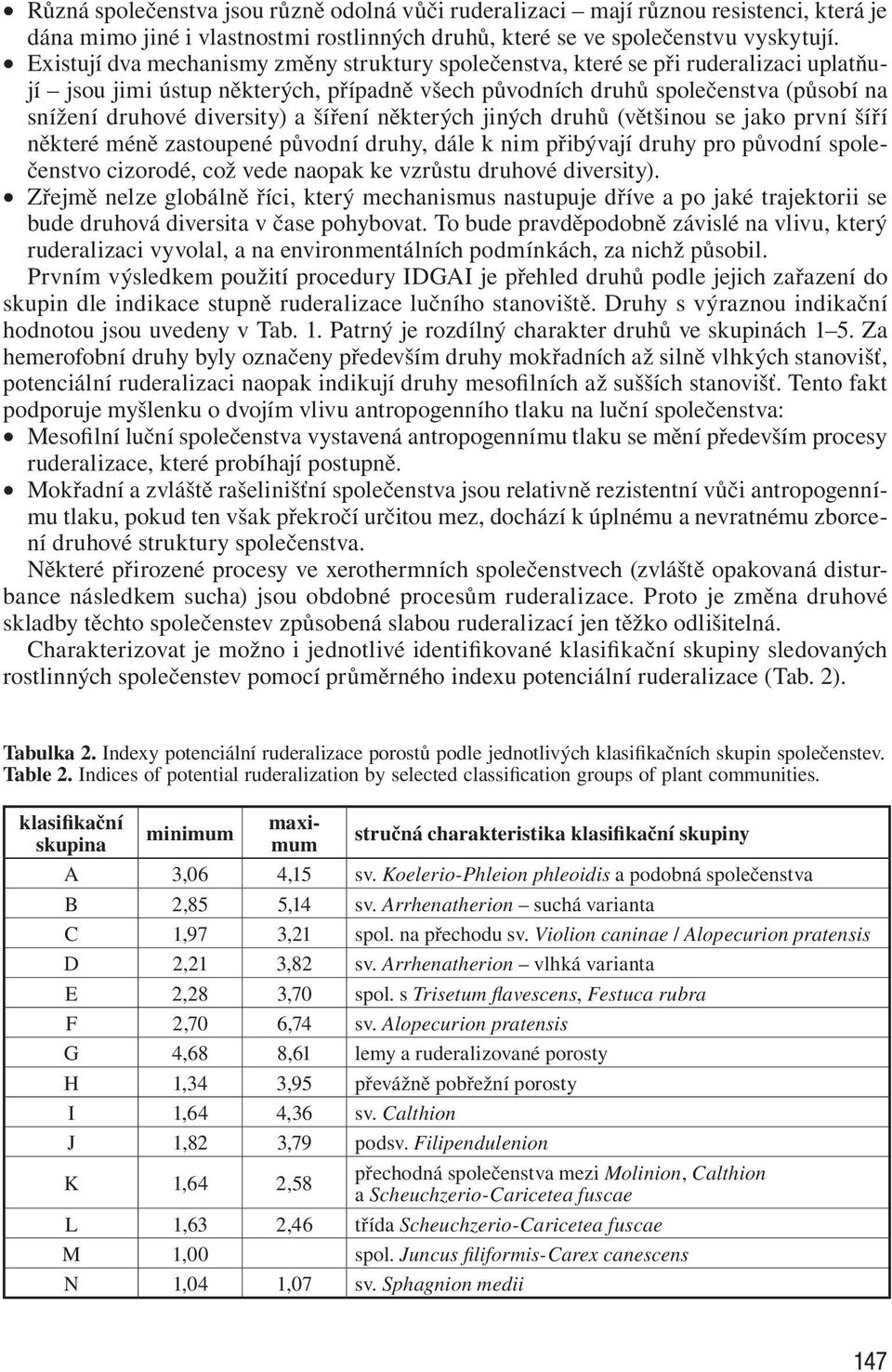 a šíření některých jiných druhů (většinou se jako první šíří některé méně zastoupené původní druhy, dále k nim přibývají druhy pro původní společenstvo cizorodé, což vede naopak ke vzrůstu druhové