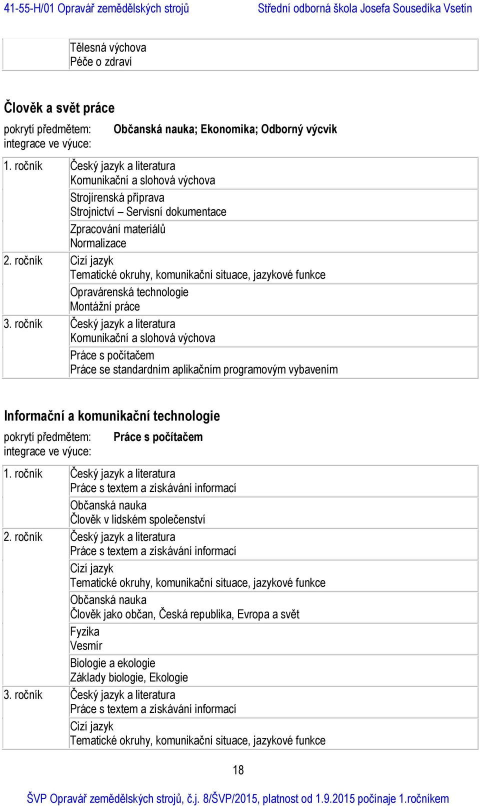 ročník Cizí jazyk Tematické okruhy, komunikační situace, jazykové funkce Opravárenská technologie Montážní práce 3.