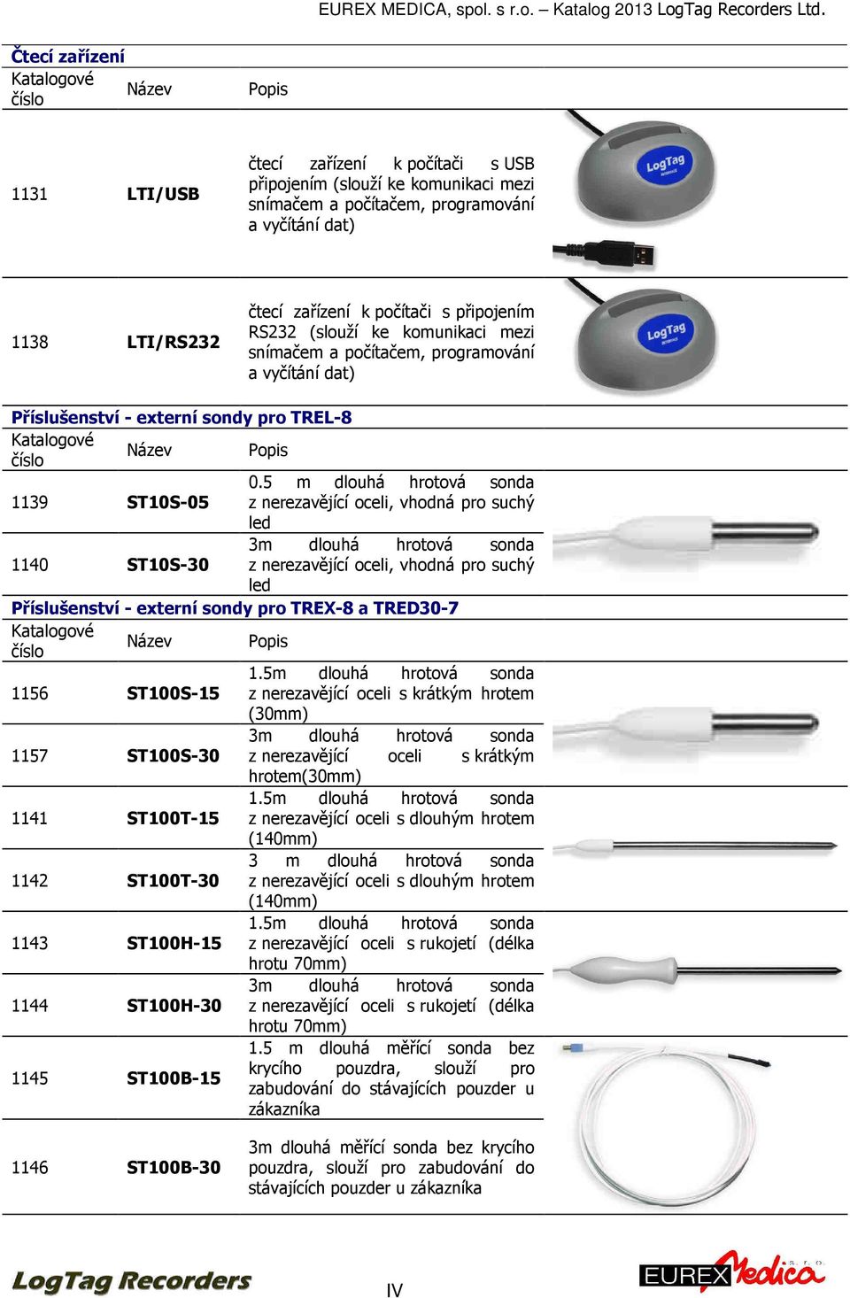 5 m dlouhá hrotová sonda z nerezavějící oceli, vhodná pro suchý led 3m dlouhá hrotová sonda 1140 ST10S-30 z nerezavějící oceli, vhodná pro suchý led Příslušenství - externí sondy pro TREX-8 a